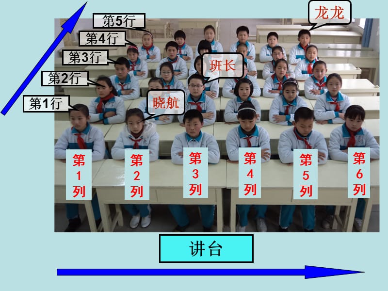 用数对确定位置ppt.ppt_第2页