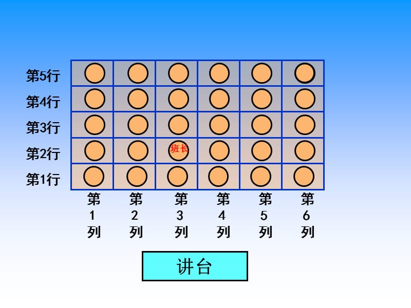 用数对确定位置ppt.ppt_第3页