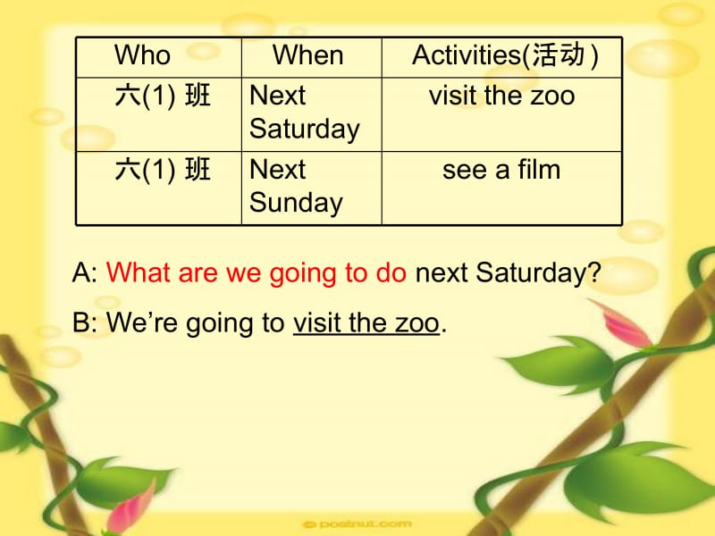 牛津小学英语_6B_Unit_6_Planning_for_the_weekend_(BC)课件.ppt_第3页