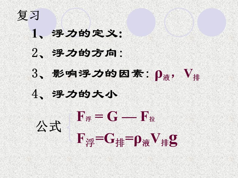 物体的浮与沉.ppt_第2页