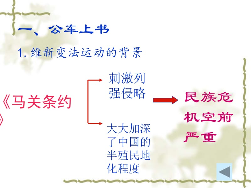 维新变法运动(1).ppt_第3页