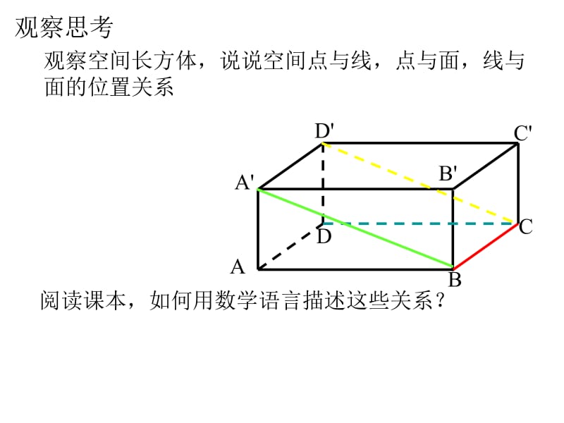 空间图形的基本关系及公理.ppt_第3页