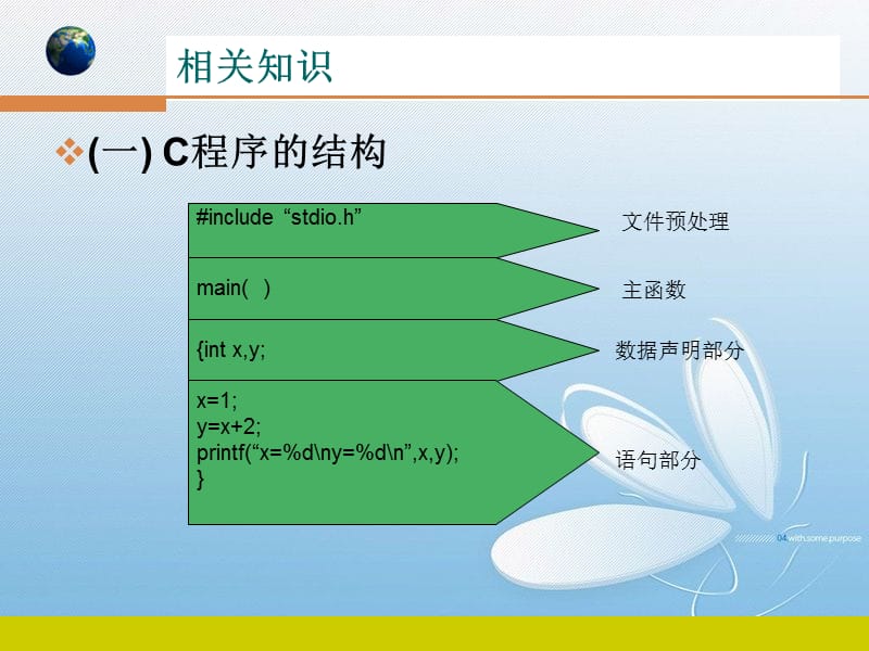 项目一__学生成绩的平均分与总分的计算.ppt_第3页