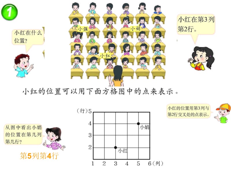 西师大版小学数学四下_确定位置1.ppt.ppt_第3页