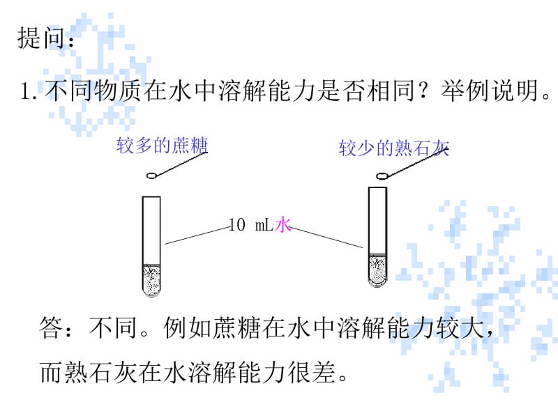 课题2溶解度（第二课时）.ppt_第2页