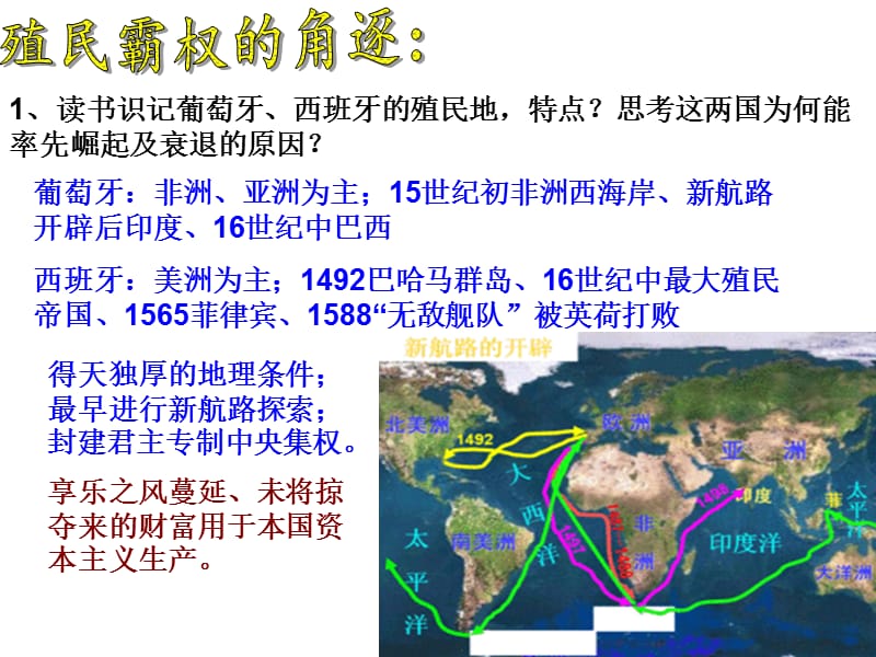 血与火的征服与掠夺.ppt_第3页