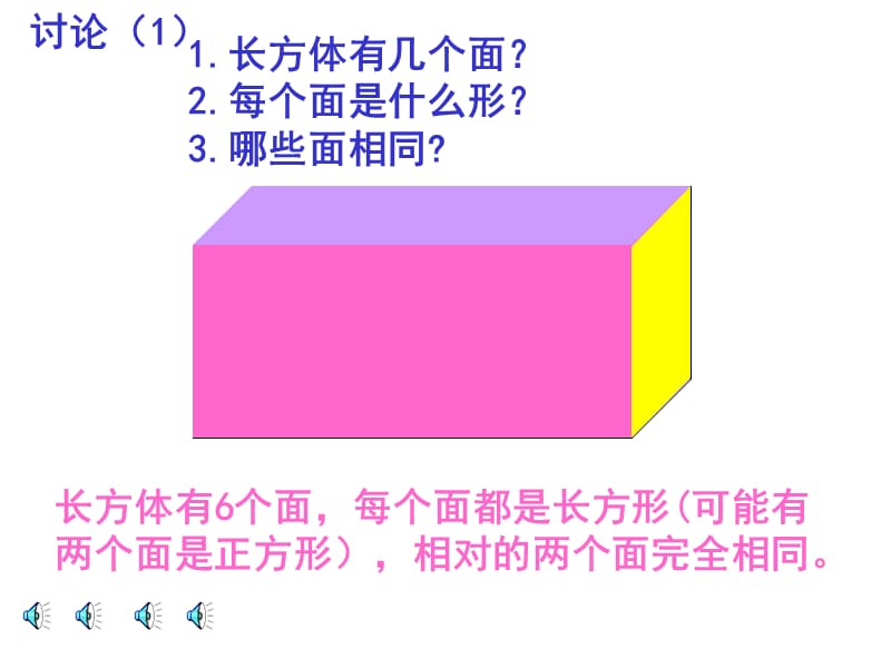 长方体和正方体的认识---叶县常村乡实验学校梁福来.ppt_第3页