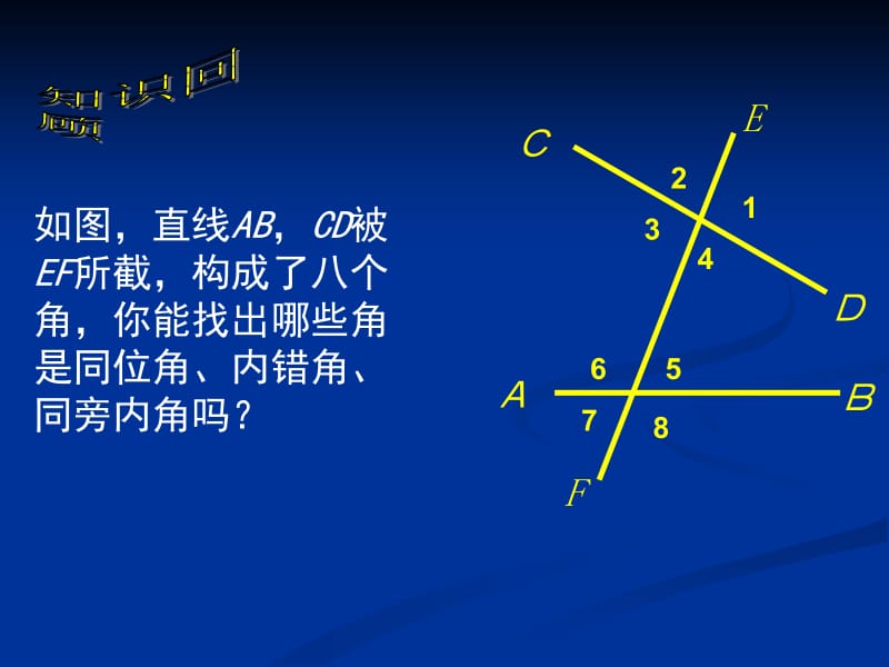 高鸿雍探索直线平行的条件.ppt_第2页