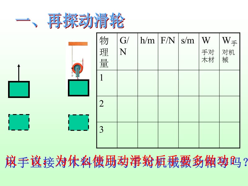 苏科版九年级上机械效率.ppt_第3页