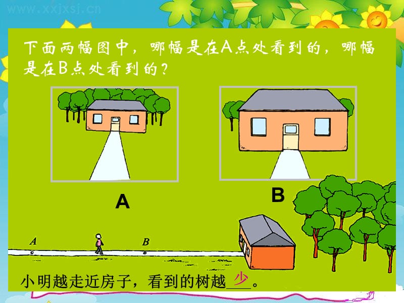 观察的范围（陈）.ppt_第3页