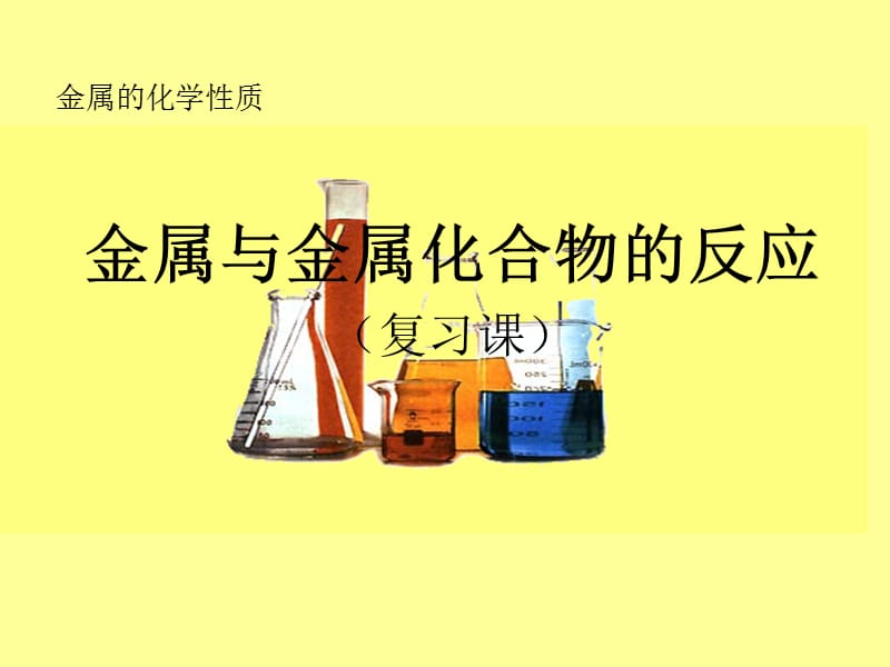 金属与盐溶液的反应.ppt_第1页