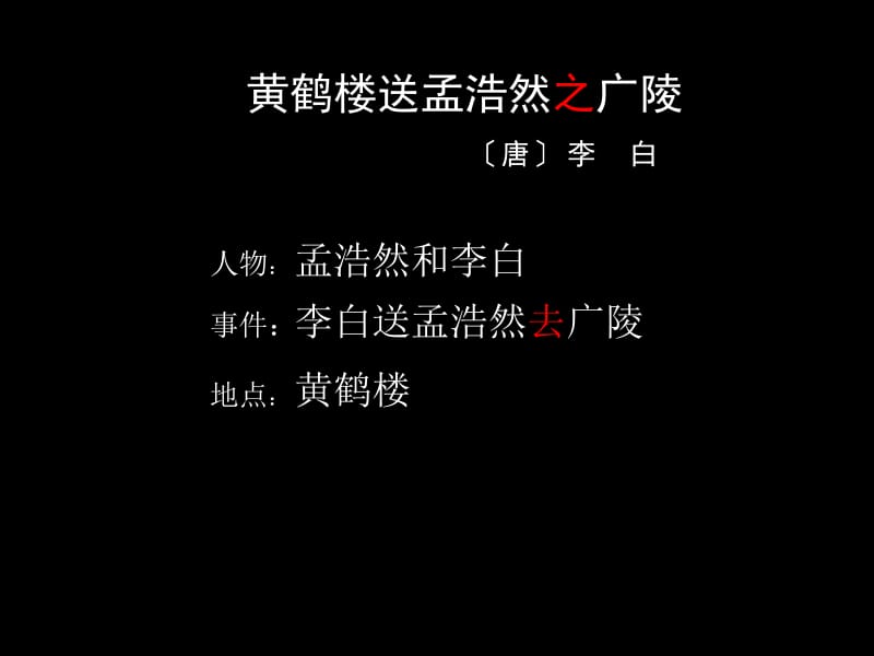 送孟浩然之广陵.ppt.ppt_第2页