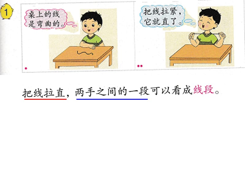 认识线段.ppt.ppt_第3页