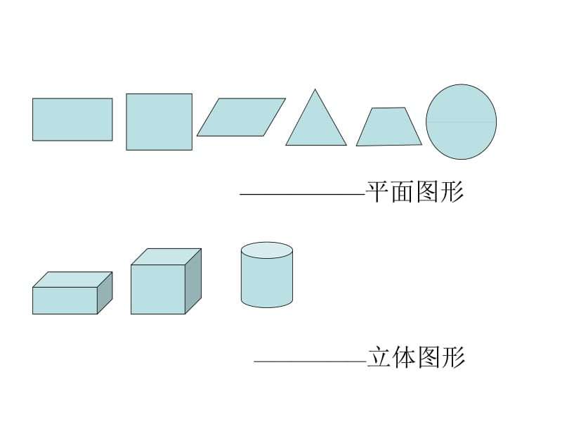 长方体和正方体的认识(上课用).ppt_第2页