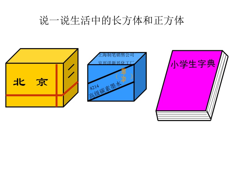 长方体和正方体的认识(上课用).ppt_第3页