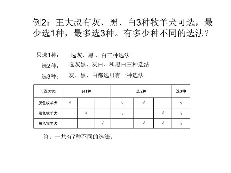 解决问题的策略-一一列举.ppt_第3页