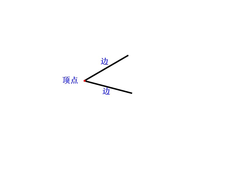 锐角和钝角2012.4.16.ppt_第2页