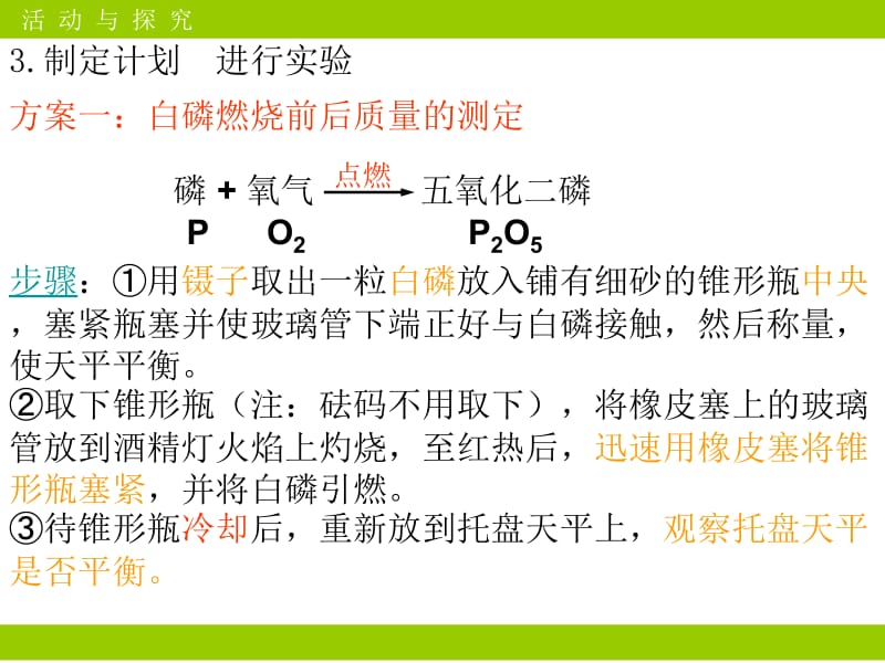 课题1质量守恒定律.ppt_第3页