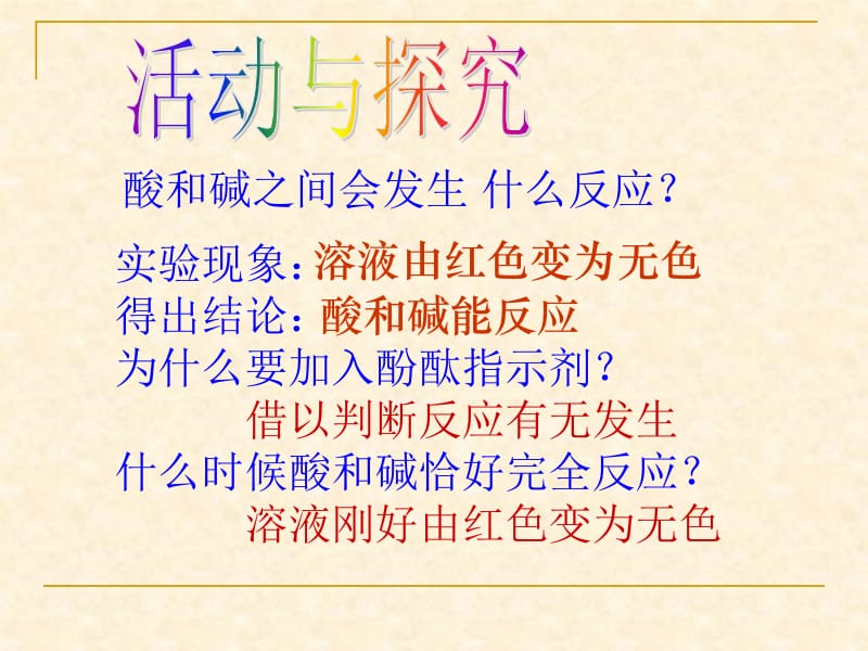 酸和碱之间会发生什么反应.ppt_第2页