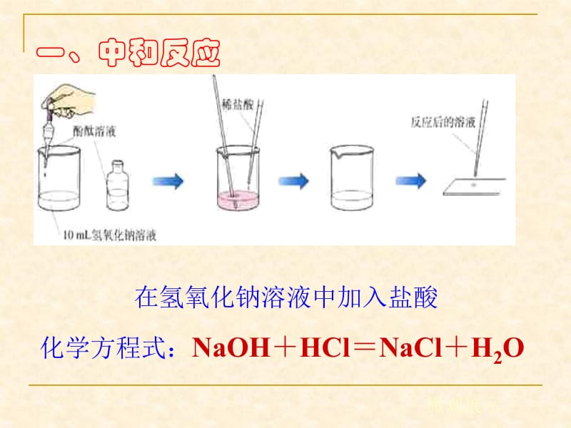 酸和碱之间会发生什么反应.ppt_第3页