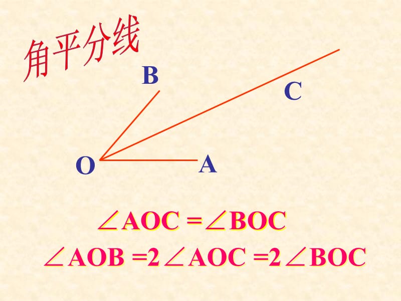 角平分线性质1.ppt_第3页