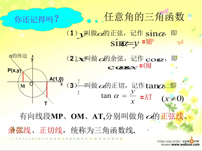 黎红复件1818同角三角函数的基本关系wode.ppt_第2页