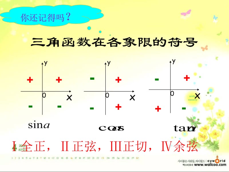 黎红复件1818同角三角函数的基本关系wode.ppt_第3页