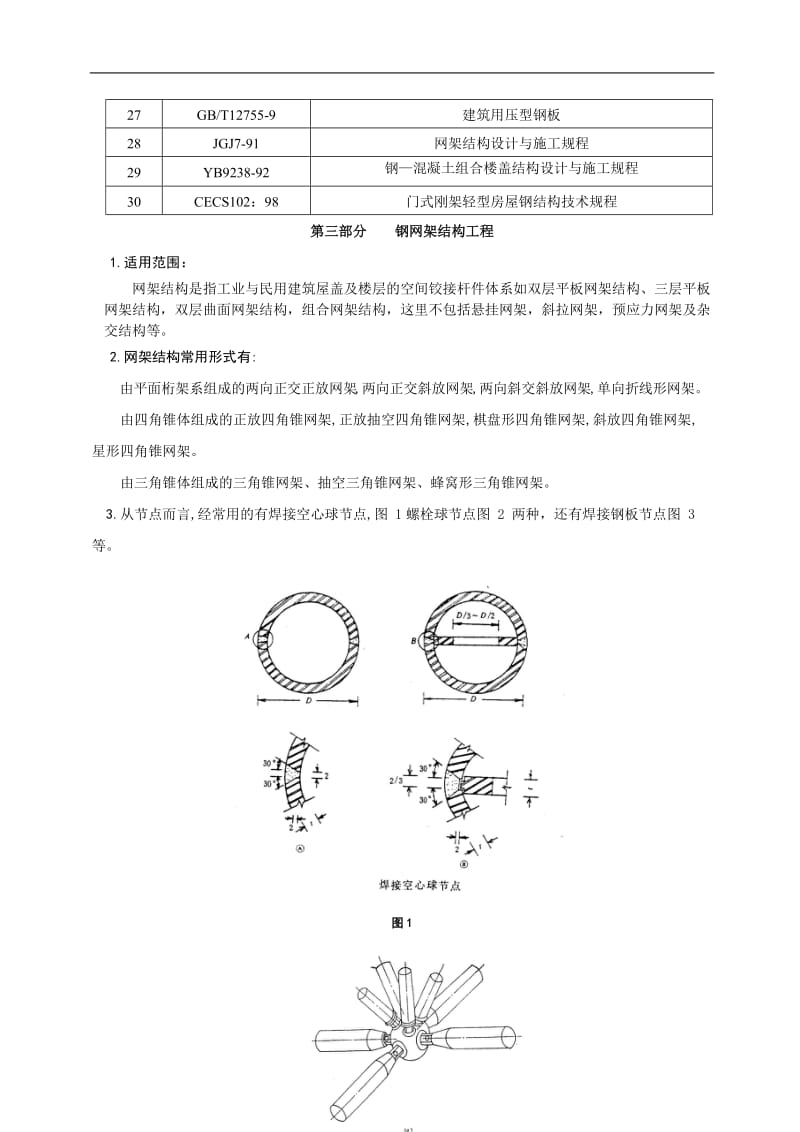 建筑安装分项工程施工工艺规程(1).doc_第2页