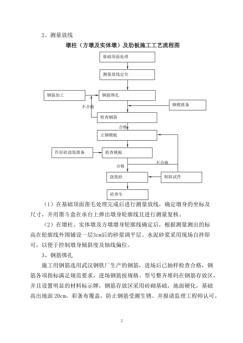 05-墩柱肋板施工作业指导书.doc_第3页