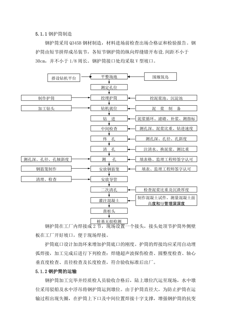 主墩钻孔桩作业作业指导书.doc_第2页