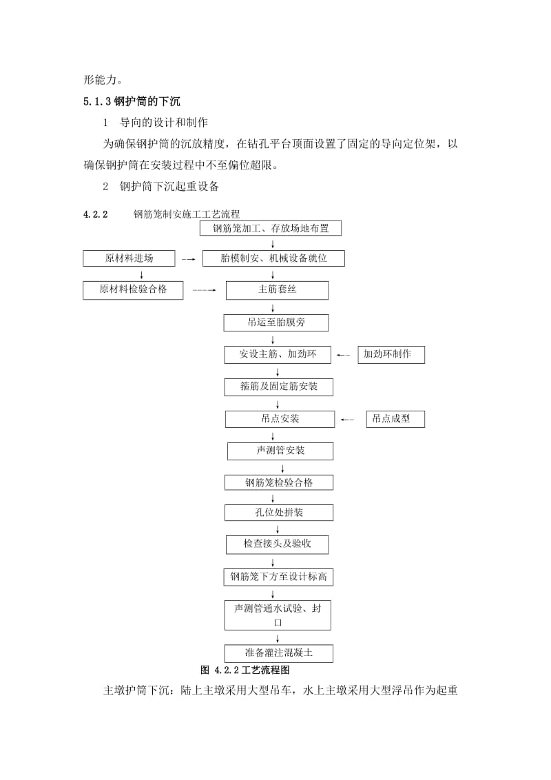 主墩钻孔桩作业作业指导书.doc_第3页