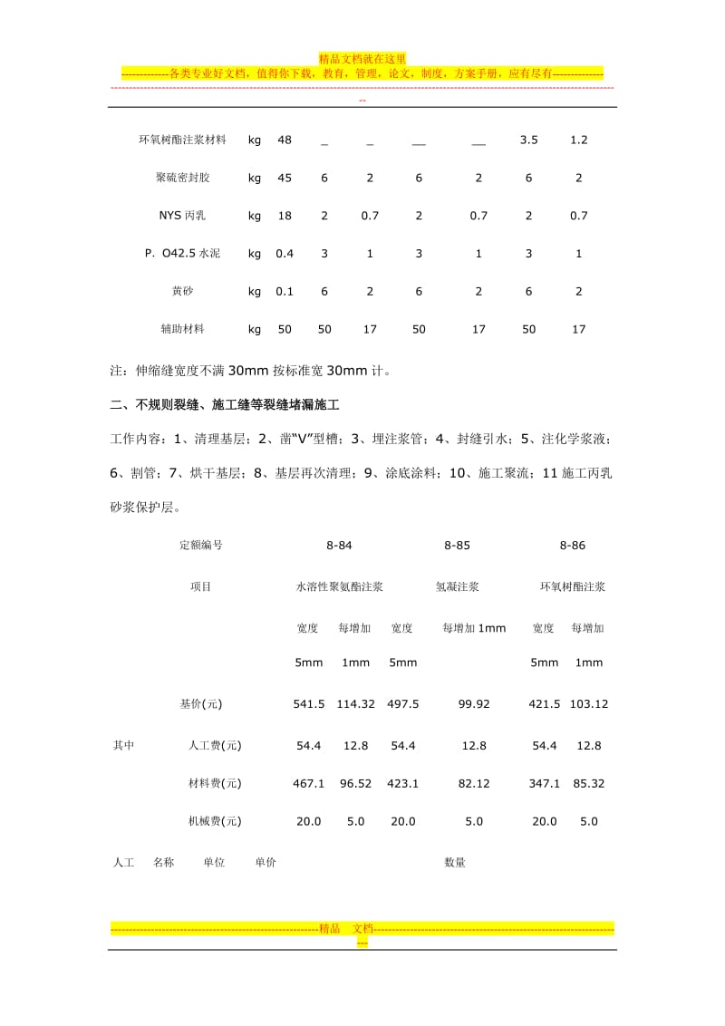 全国建筑防水堵漏工程定额.doc_第3页