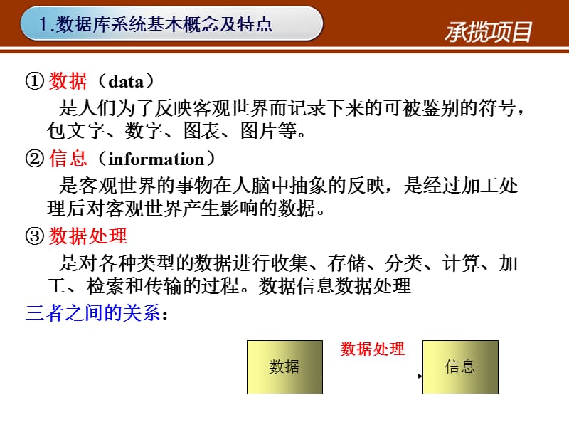 1数据库系统基本概念及特点.ppt_第3页