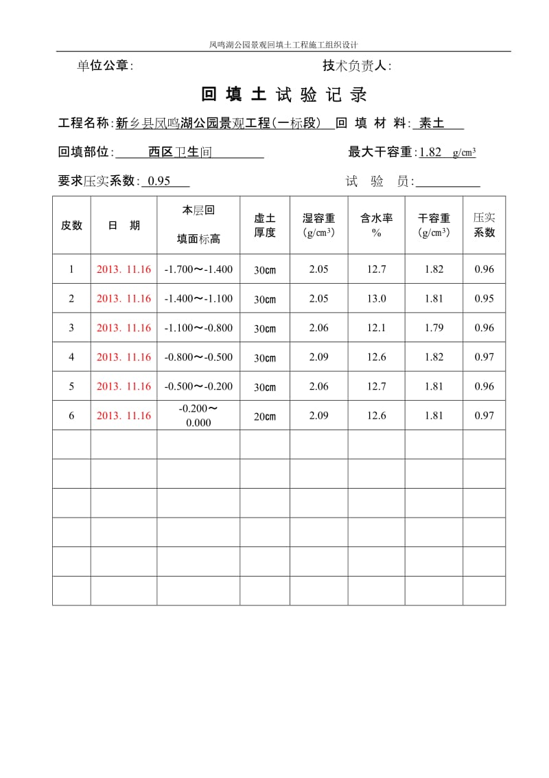 凤鸣湖公园景观回填土工程施工组织设计.doc_第2页