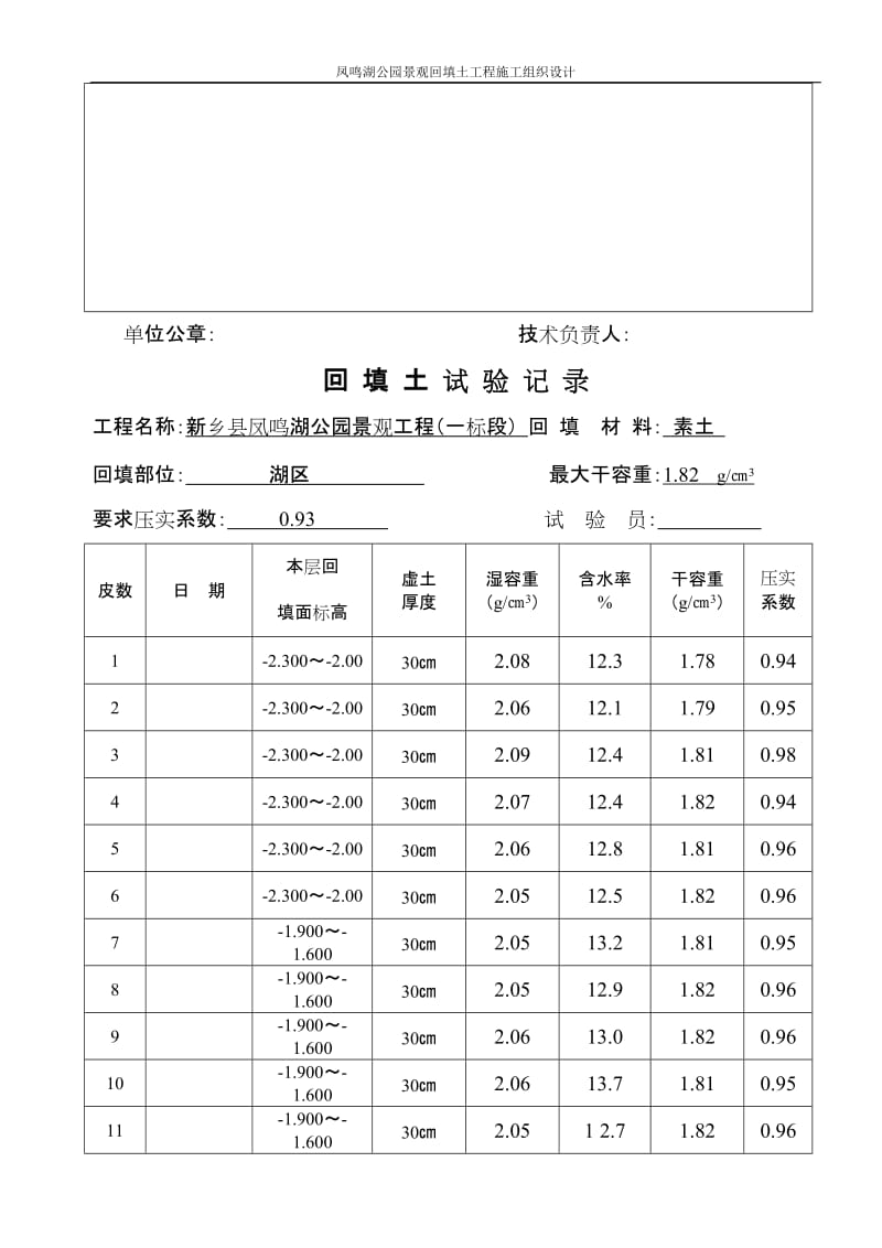 凤鸣湖公园景观回填土工程施工组织设计.doc_第3页