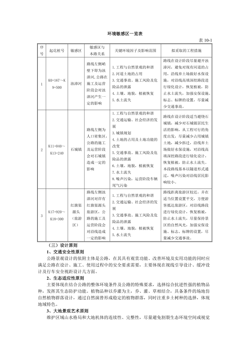 公路环境保护及景观设计【可编辑】.doc_第2页