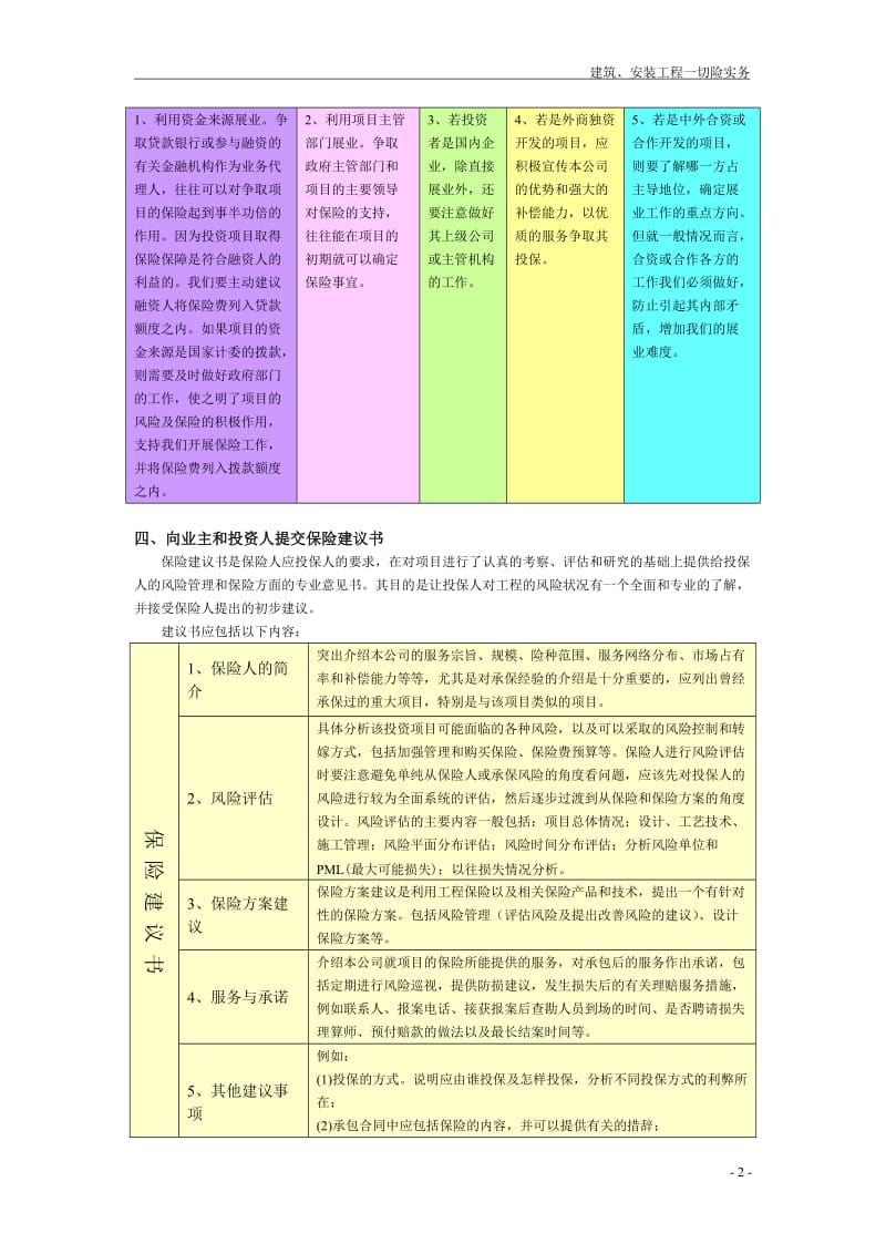 建筑、安装工程一切险实务.doc_第2页