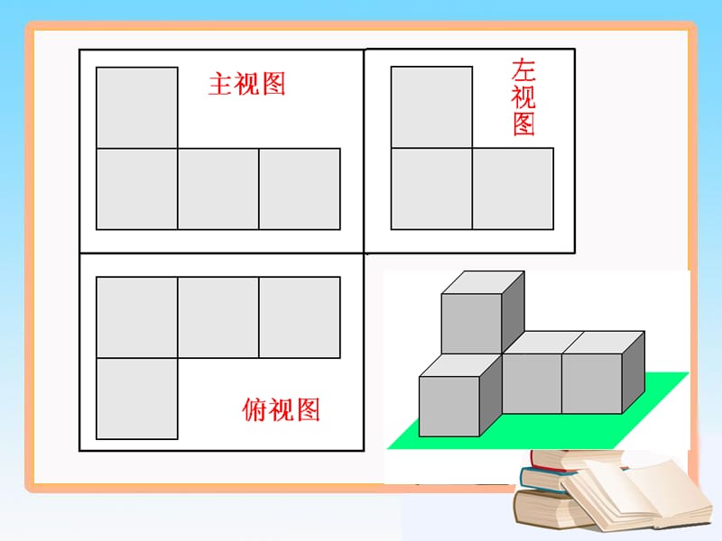 1.4《从不同方向看》第二课时教学课件.ppt_第3页