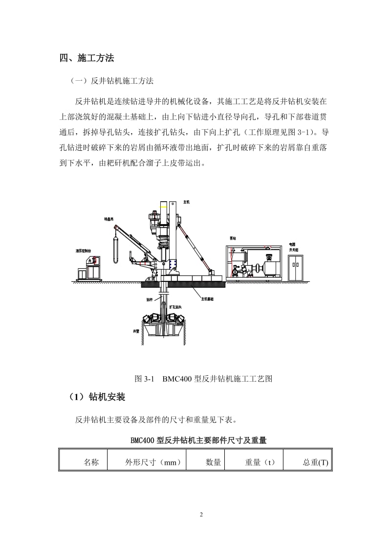 反井钻机施工安全技术措施.doc_第3页