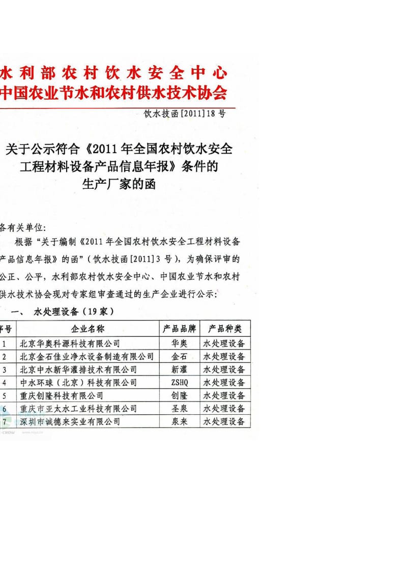 2011年全国农村饮水安全工程材料设备产品信息年报[教育].doc_第2页