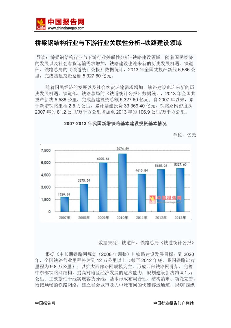 中国报告网-桥梁钢结构行业与下游行业关联性分析--铁路建设领域.doc_第1页