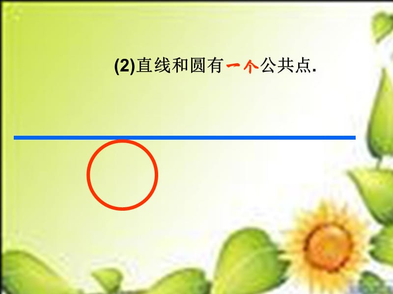 2.2.2直线与圆的位置关系课件2(苏教版必修2).ppt_第3页