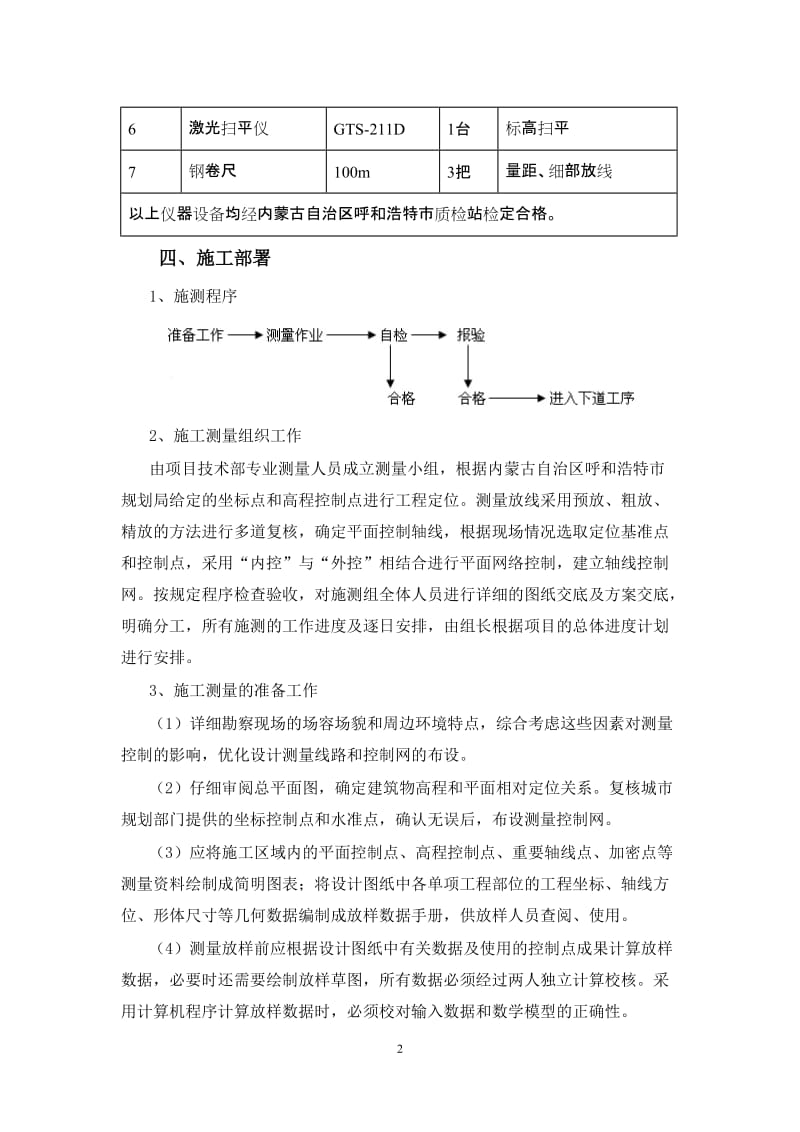 003 施工测量方案.doc_第2页