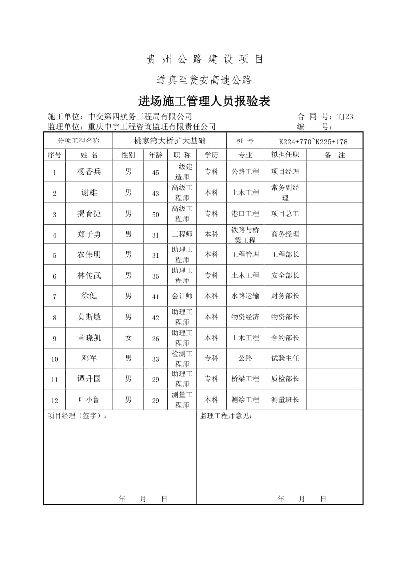 分项开工报告桃家湾扩大基础.doc_第2页