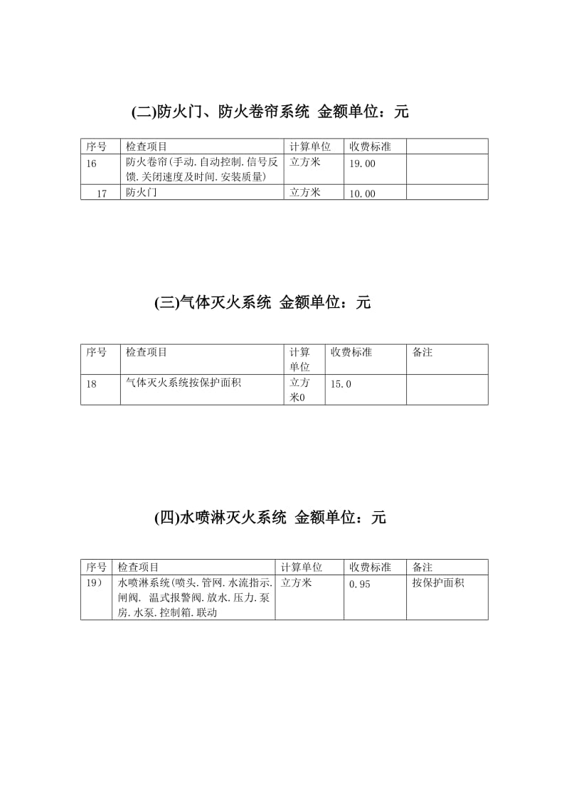 建筑消防设施检测项目收费标准(标准格式).doc_第2页