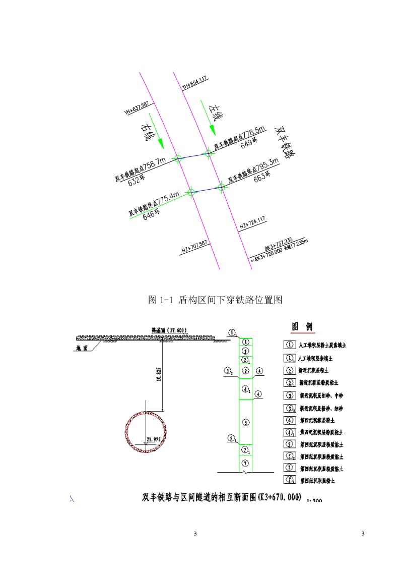 2016-2017年盾构穿越铁路施工方案转（总结).doc_第3页