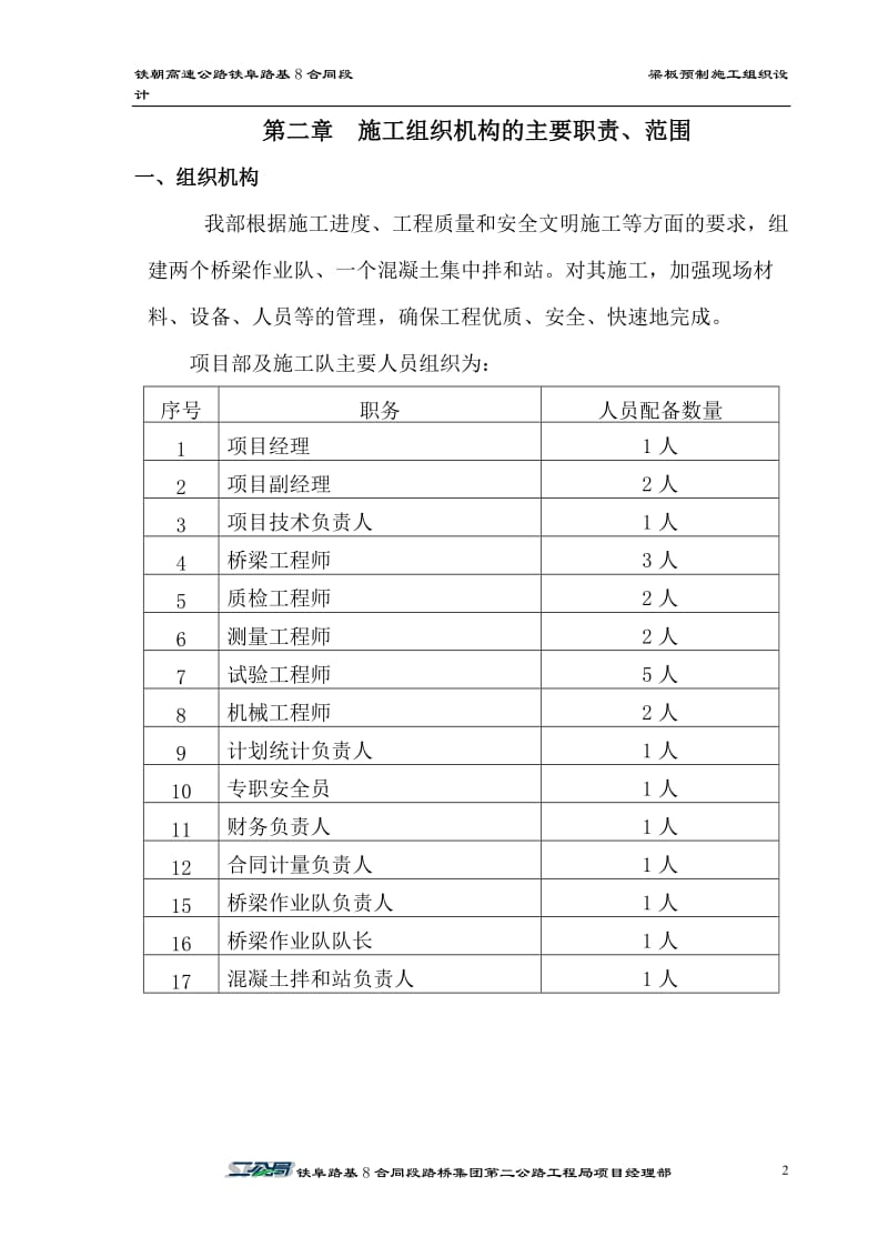 分项工程梁板预制施工方案.doc_第2页