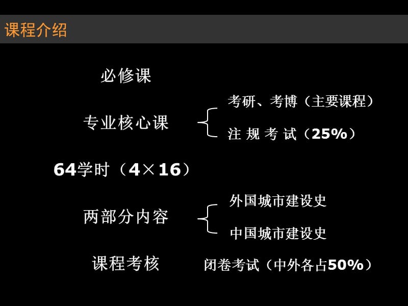 00-中外城市建设史——课程介绍.ppt_第2页