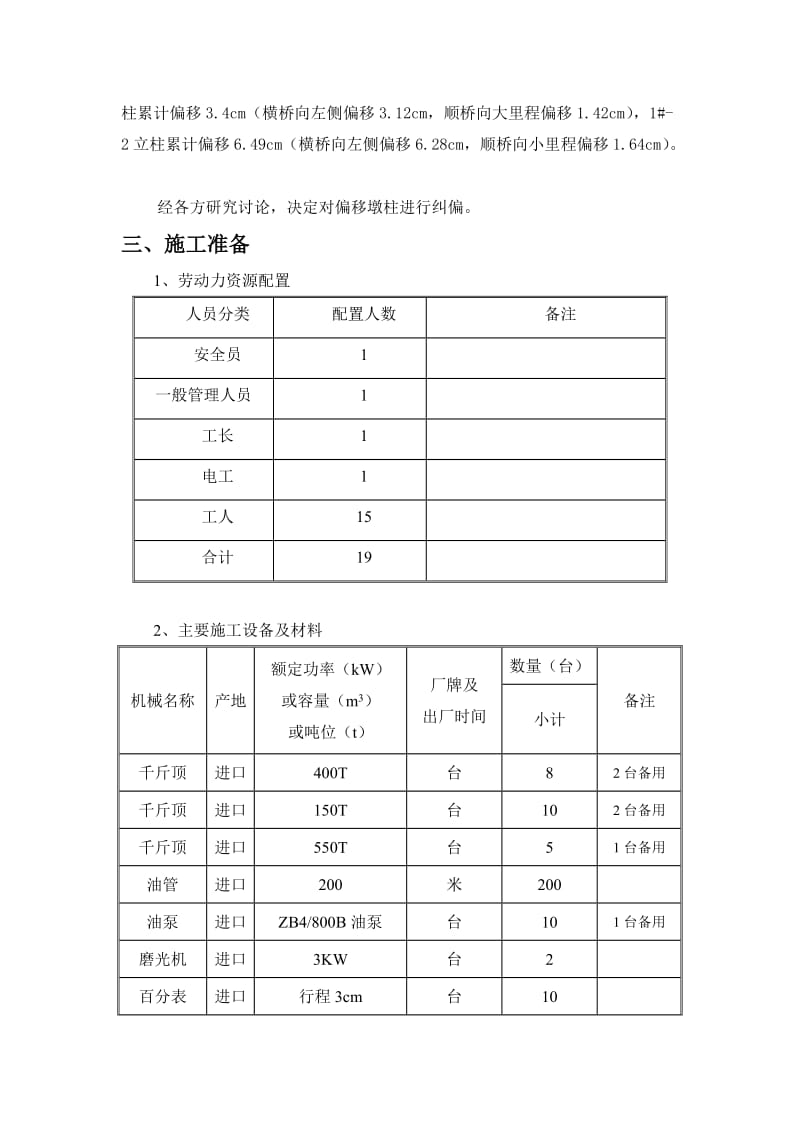 分离式立交桥桩基纠偏及支座更换施工技术方案.doc_第2页