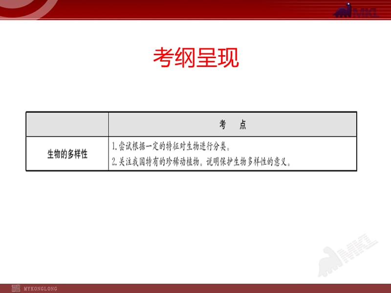 2014届中考生物复习课件：第6单元生物的多样性及其保护.ppt_第2页